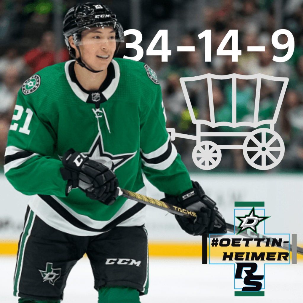 Photo of Jason Robertson with a graphic of the Dallas Stars’ win record of 34 wins 14 losses and 9 overtime losses.